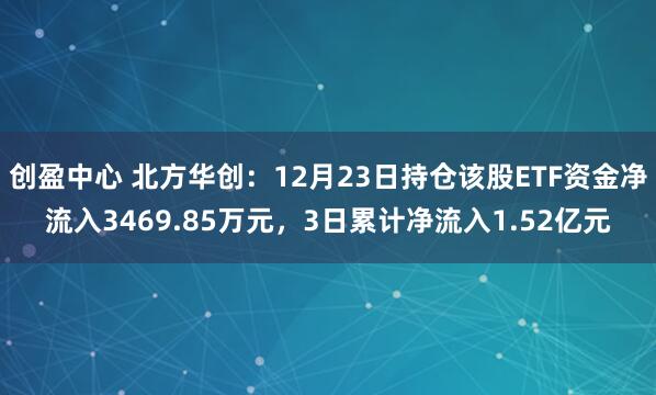 创盈中心 北方华创：12月23日持仓该股ETF资金净流入3469.85万元，3日累计净流入1.52亿元