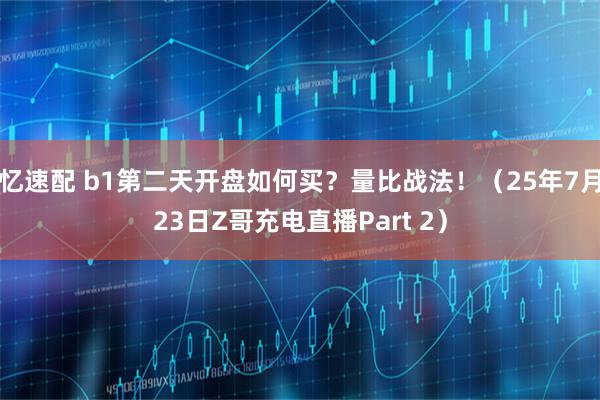 忆速配 b1第二天开盘如何买？量比战法！（25年7月23日Z哥充电直播Part 2）